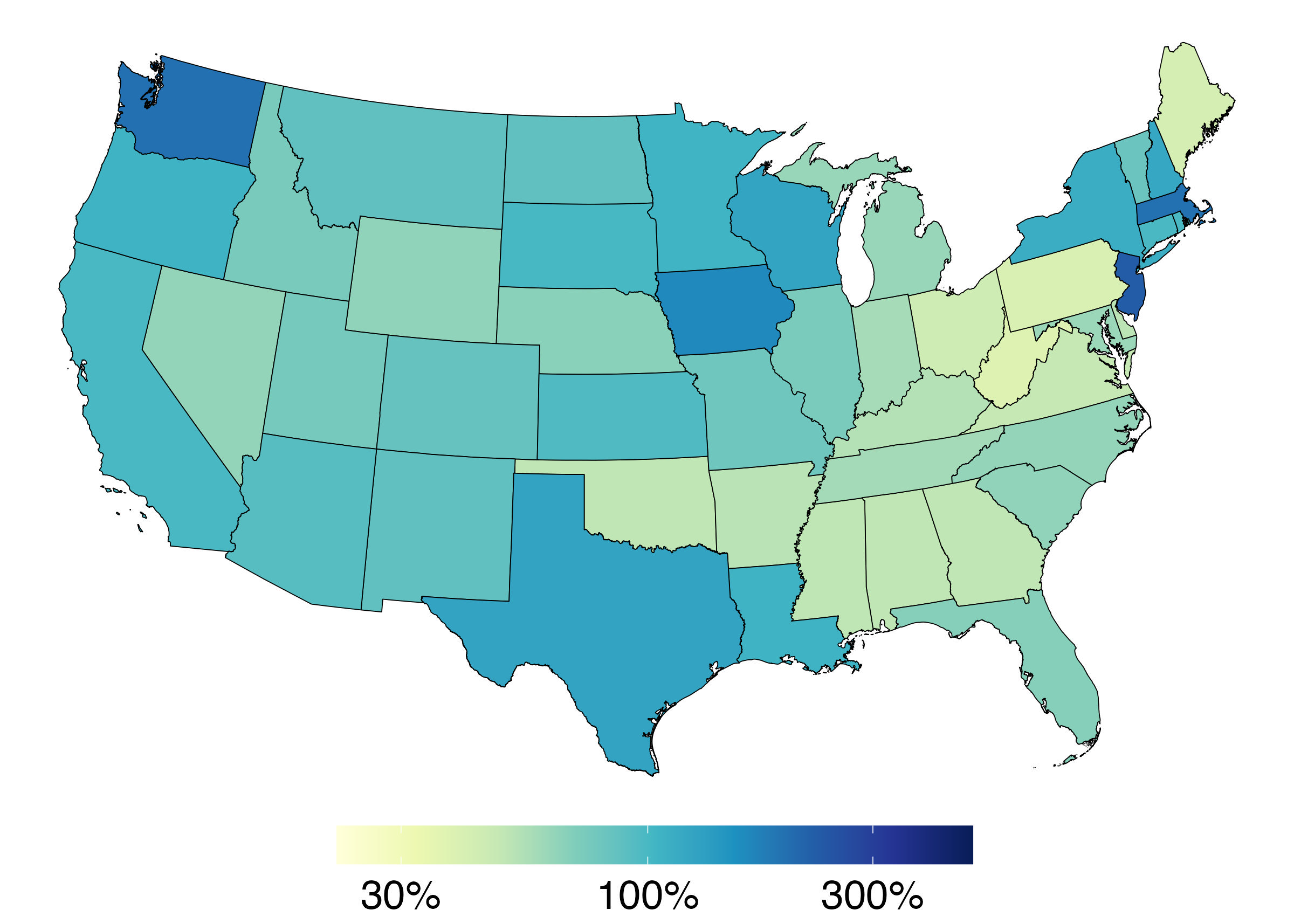 **Left:** Optimal solar subsidies. **Right:** Installations as a percent of optimal.